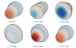 Immersed Boundary Simulations of Deformable Swimmers